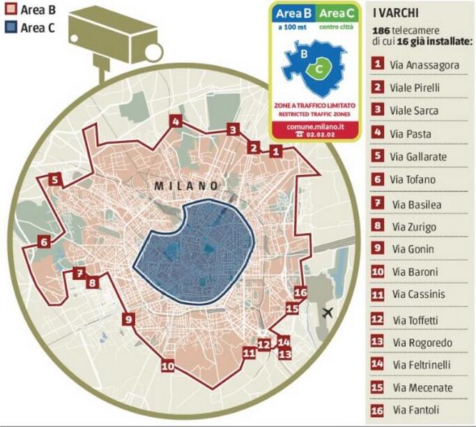 ITALIA: ZTL Milán - Area B – Parclick